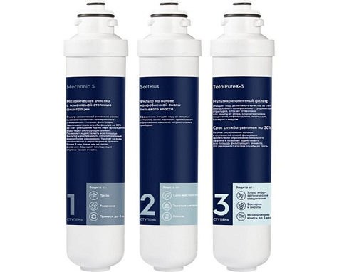 Комплект картриджей Electrolux IS TotalPureX-3 Softening купить в СОМ