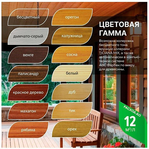 Масло Farbitex Profi Wood для террас и садовой мебели, тик, 0.75 л купить в СОМ