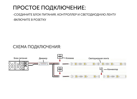 Блок питания Geniled GL-24V36WM20 slim купить в СОМ